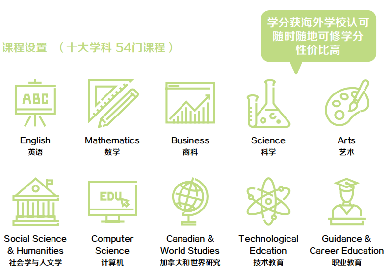 微信截图_20220513154834